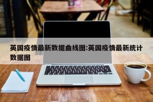 英国疫情最新数据曲线图:英国疫情最新统计数据图