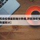 【黔西南疫情最新确诊数据,黔西南疫情最新确诊数据统计】